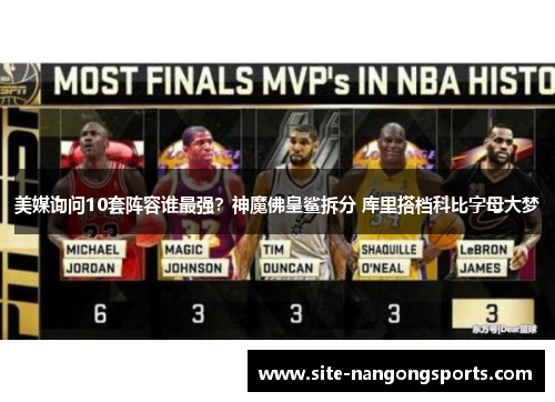美媒询问10套阵容谁最强？神魔佛皇鲨拆分 库里搭档科比字母大梦
